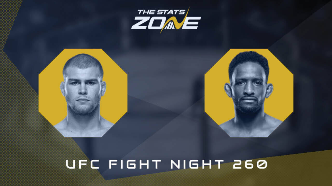 UFC Fight Night 260: Jake Matthews vs Neil Magny Preview & Prediction