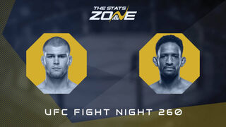 UFC Fight Night 260: Jake Matthews vs Neil Magny Preview & Prediction
