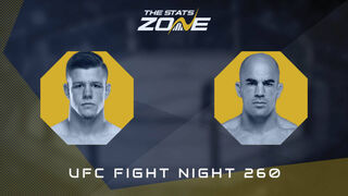 UFC Fight Night 260: Jimmy Crute vs Ivan Erslan Preview & Prediction