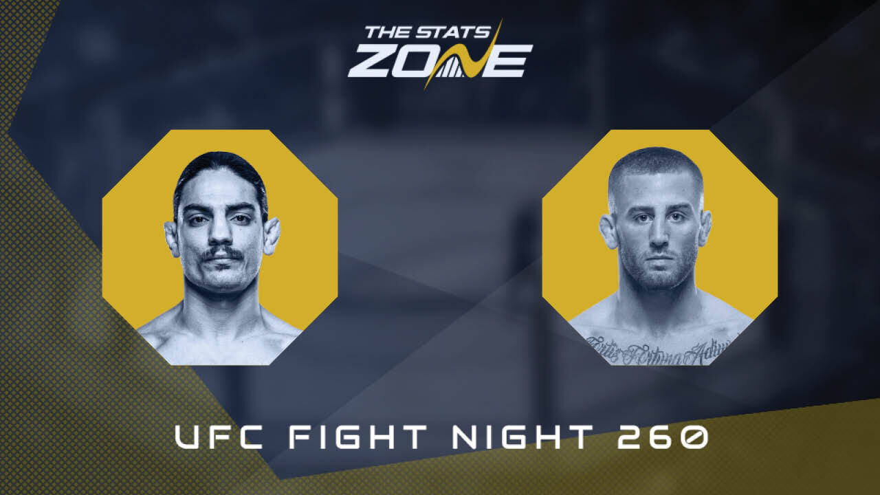 UFC Fight Night 260: Jonathan Micallef vs Oban Elliott Preview & Prediction