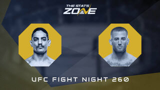 UFC Fight Night 260: Jonathan Micallef vs Oban Elliott Preview & Prediction