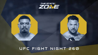 UFC Fight Night 260: Justin Tafa vs Louie Sutherland Preview & Prediction