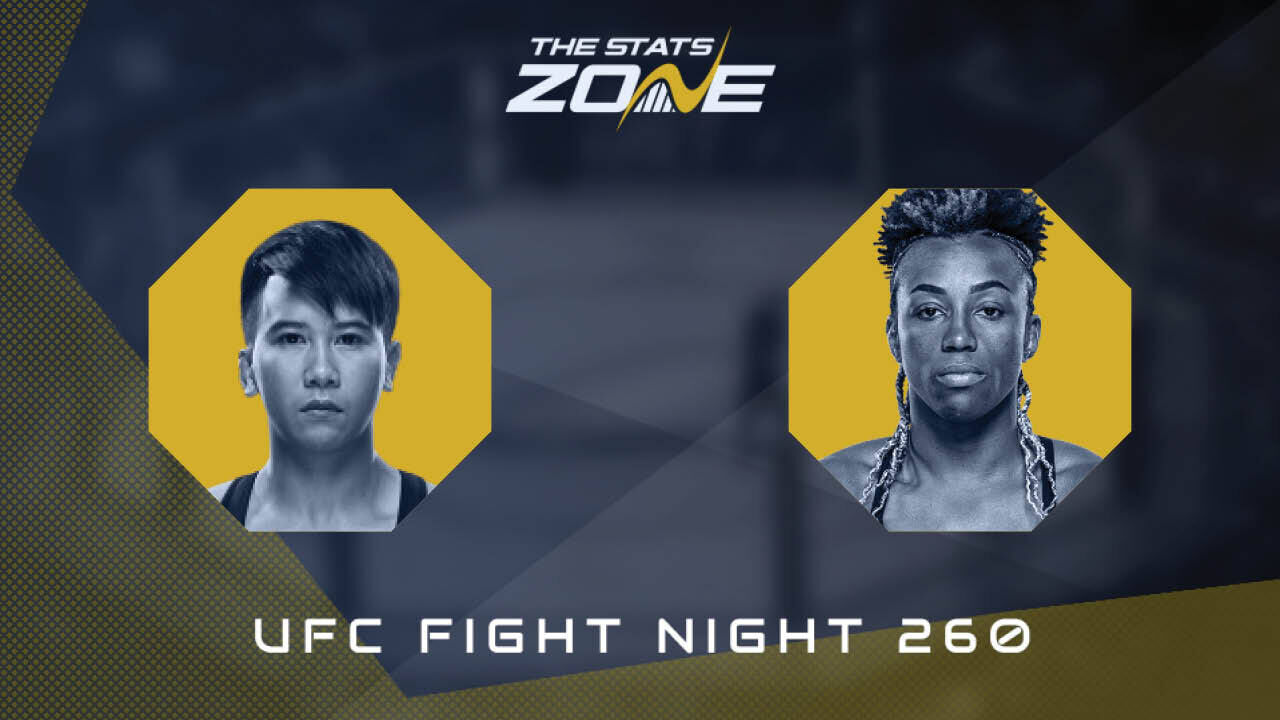 UFC Fight Night 260: Loma Lookboonmee vs Alexia Thainara Preview & Prediction