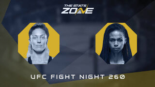 UFC Fight Night 260: Michelle Montague vs Luana Carolina Preview & Prediction