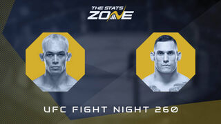 UFC Fight Night 260: Navajo Stirling vs Rodolfo Bellato Preview & Prediction