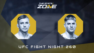 UFC Fight Night 260: Tom Nolan vs Charlie Campbell Preview & Prediction