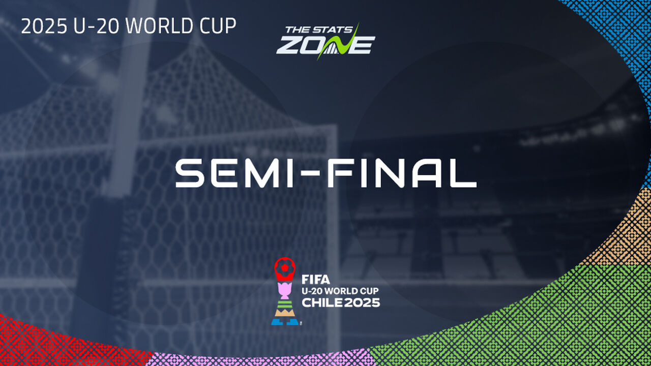 Morocco vs France Preview & Prediction | 2025 FIFA U-20 World Cup | Semi-Final
