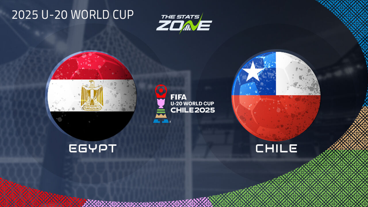 Egypt vs Chile Preview & Prediction | 2025 FIFA U-20 World Cup | Group Stage