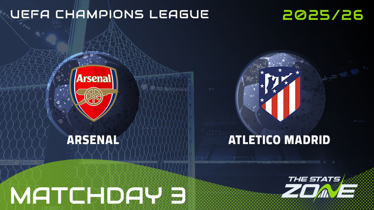 Arsenal vs Atletico Madrid Preview: Team News & Prediction | 2025-26 UEFA Champions League | League Phase