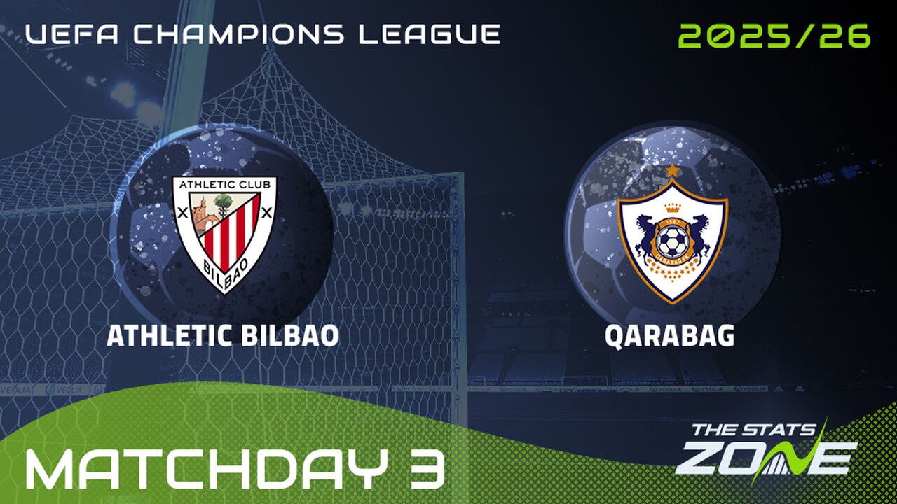 Athletic Bilbao vs Qarabag Preview: Team News & Prediction | 2025-26 UEFA Champions League | League Phase