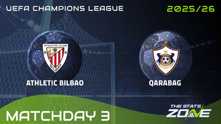 Athletic Bilbao vs Qarabag Preview: Team News & Prediction | 2025-26 UEFA Champions League | League Phase