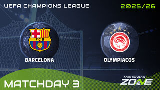 Barcelona vs Olympiacos Preview: Team News & Prediction | 2025-26 UEFA Champions League | League Phase