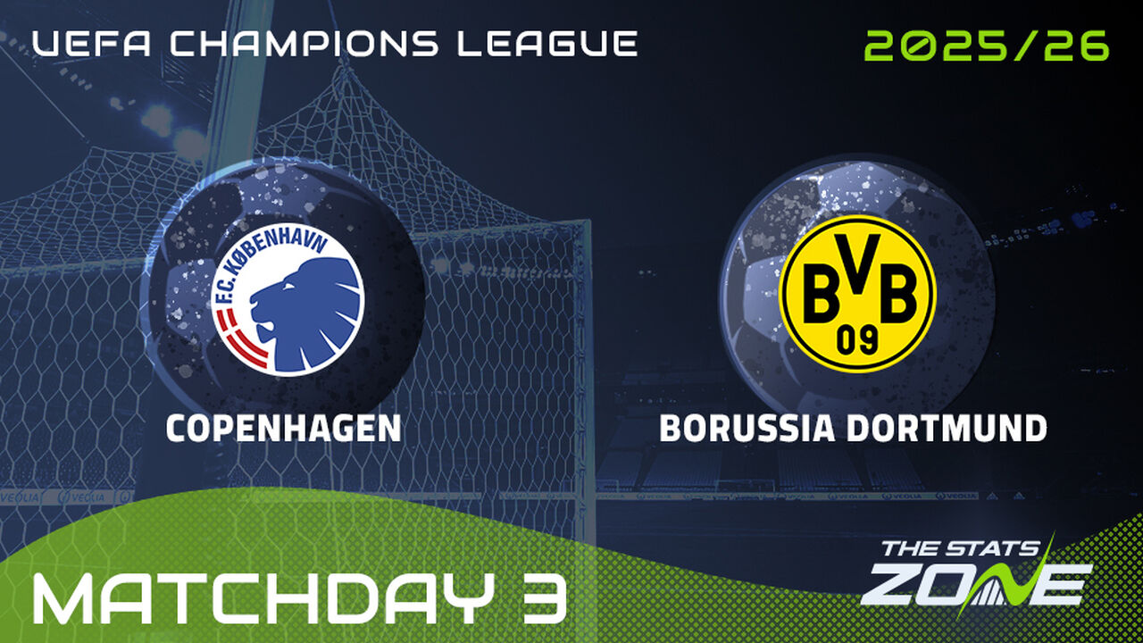 Copenhagen vs Borussia Dortmund Preview: Team News & Prediction | 2025-26 UEFA Champions League | League Phase