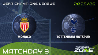 Monaco vs Tottenham Preview: Team News & Prediction | 2025-26 UEFA Champions League | League Phase