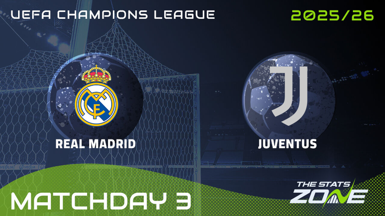 Real Madrid vs Juventus Preview: Team News & Prediction | 2025-26 UEFA Champions League | League Phase