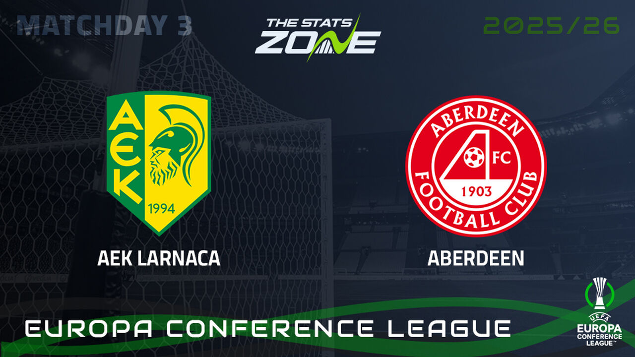 AEK Larnaca vs Aberdeen Preview & Prediction | 2025-26 UEFA Conference League | League Phase
