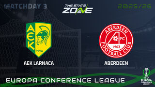 AEK Larnaca vs Aberdeen Preview & Prediction | 2025-26 UEFA Conference League | League Phase