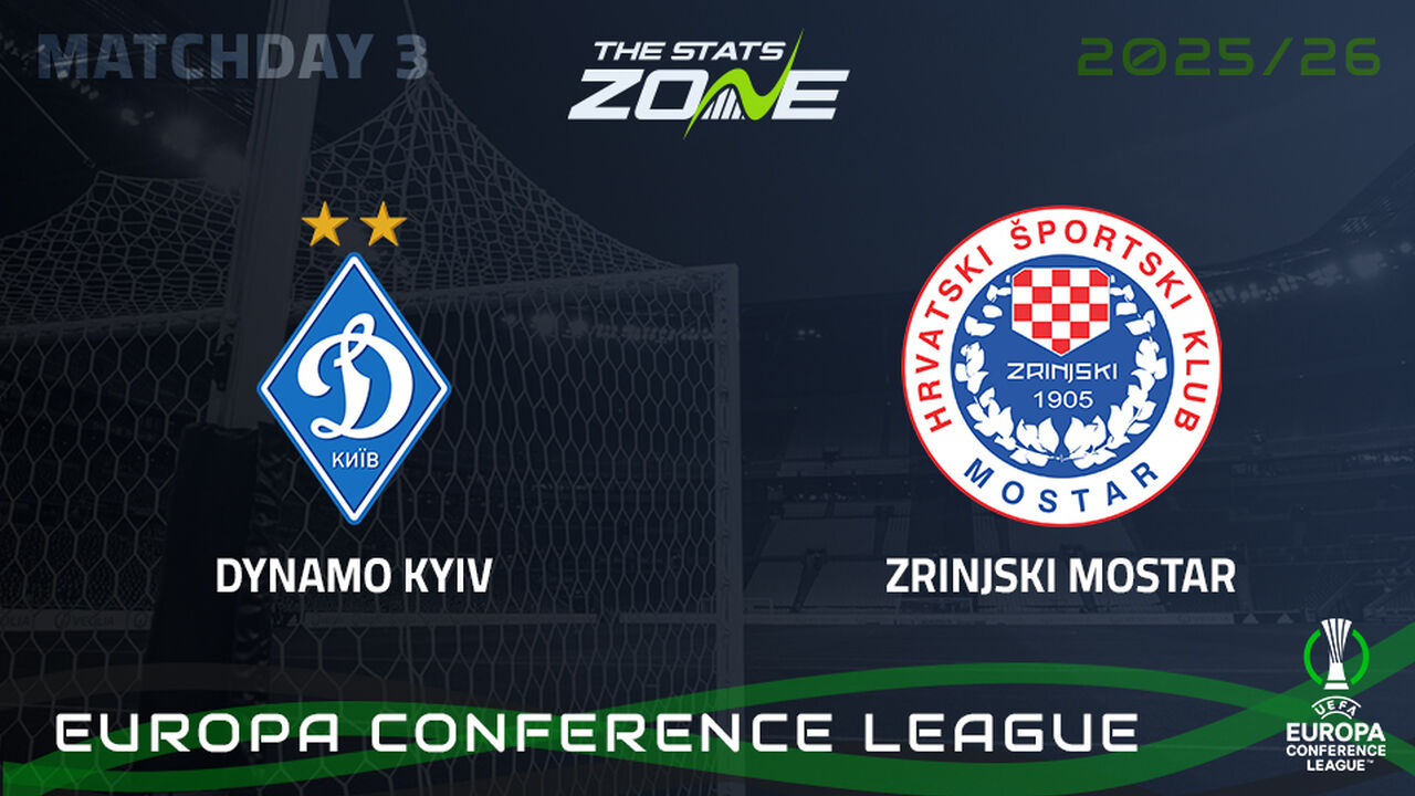 Dynamo Kyiv vs Zrinjski Preview & Prediction | 2025-26 UEFA Conference League | League Phase