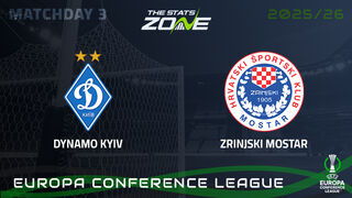 Dynamo Kyiv vs Zrinjski Preview & Prediction | 2025-26 UEFA Conference League | League Phase