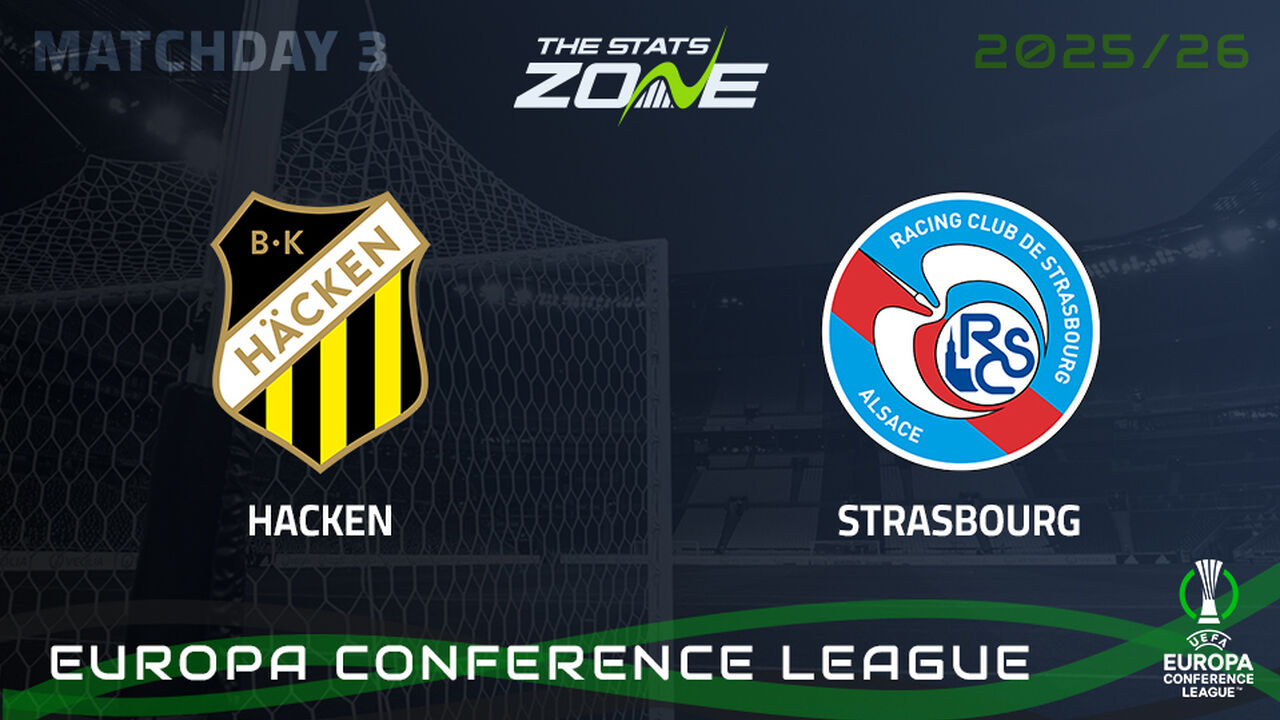 Hacken vs Strasbourg Preview & Prediction | 2025-26 UEFA Conference League | League Phase