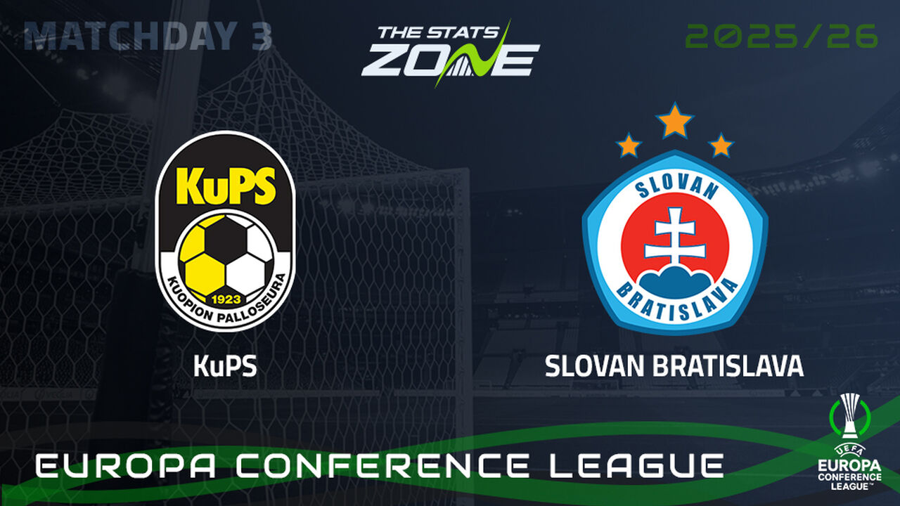 KuPS vs Slovan Bratislava Preview & Prediction | 2025-26 UEFA Conference League | League Phase