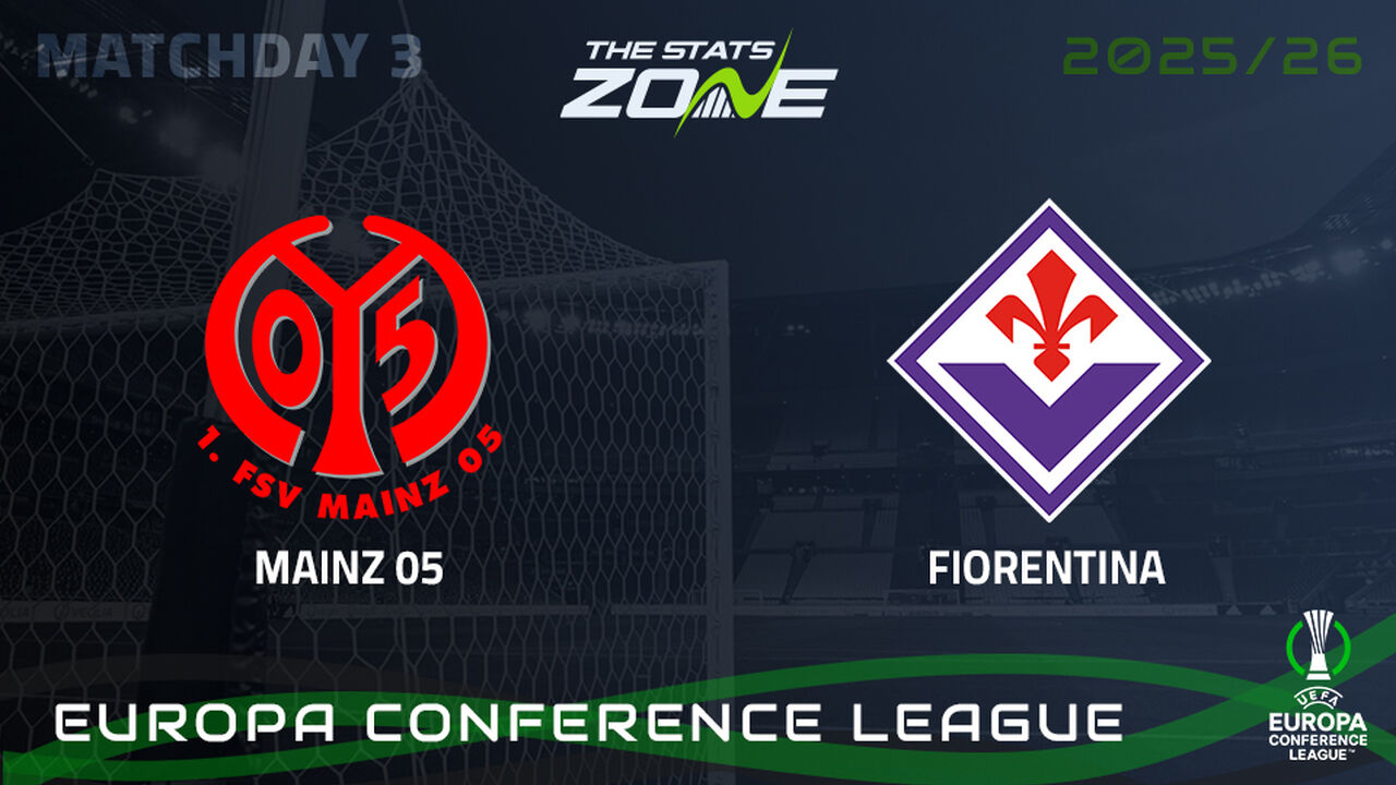 Mainz vs Fiorentina Preview & Prediction | 2025-26 UEFA Conference League | League Phase