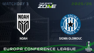 Noah vs Sigma Olomouc Preview & Prediction | 2025-26 UEFA Conference League | League Phase