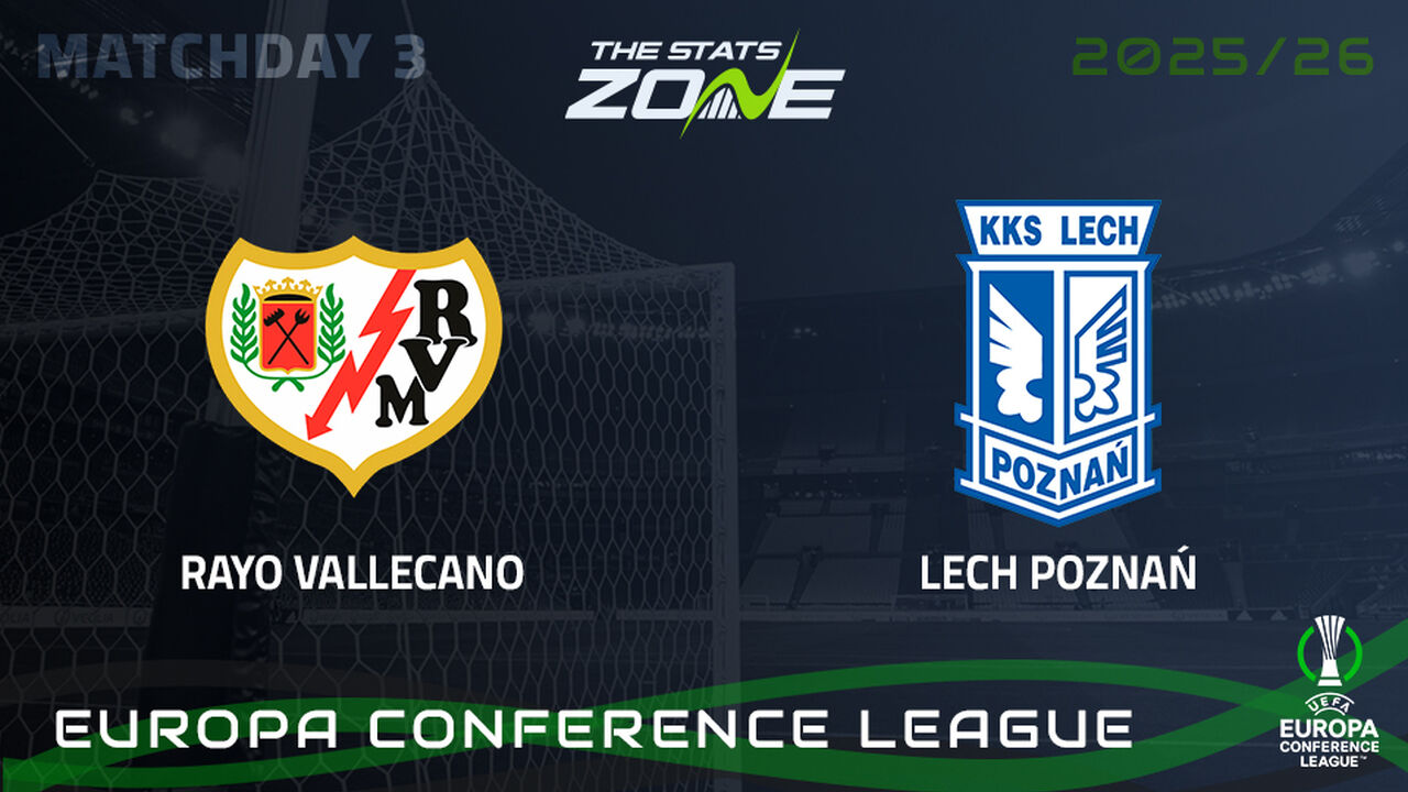 Rayo Vallecano vs Lech Poznan Preview & Prediction | 2025-26 UEFA Conference League | League Phase