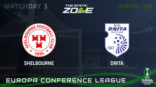 Shelbourne vs Drita Preview & Prediction | 2025-26 UEFA Conference League | League Phase