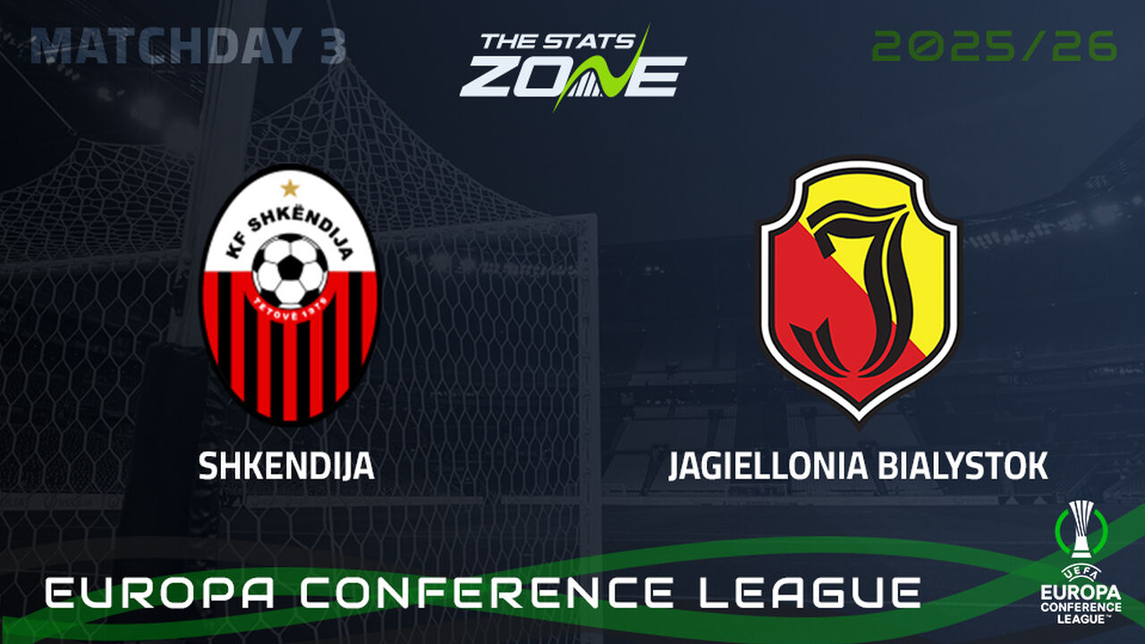 Shkendija vs Jagiellonia Preview & Prediction | 2025-26 UEFA Conference League | League Phase