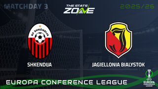 Shkendija vs Jagiellonia Preview & Prediction | 2025-26 UEFA Conference League | League Phase