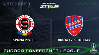 Sparta Prague vs Rakow Czestochowa Preview & Prediction | 2025-26 UEFA Conference League | League Phase