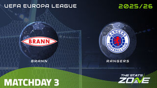 Brann vs Rangers Preview & Prediction | 2025-26 UEFA Europa League | League Phase