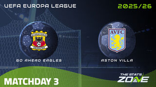 Go Ahead Eagles vs Aston Villa Preview & Prediction | 2025-26 UEFA Europa League | League Phase