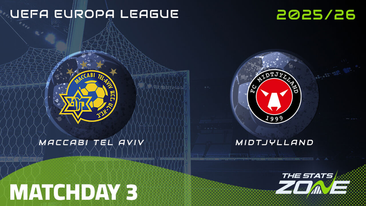 Maccabi Tel-Aviv vs Midtjylland Preview & Prediction | 2025-26 UEFA Europa League | League Phase