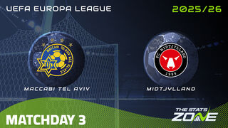 Maccabi Tel-Aviv vs Midtjylland Preview & Prediction | 2025-26 UEFA Europa League | League Phase