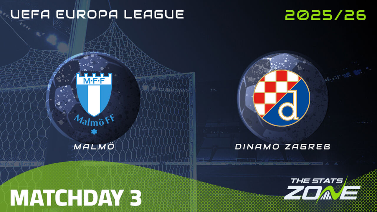 Malmo vs Dinamo Zagreb Preview & Prediction | 2025-26 UEFA Europa League | League Phase