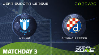 Malmo vs Dinamo Zagreb Preview & Prediction | 2025-26 UEFA Europa League | League Phase