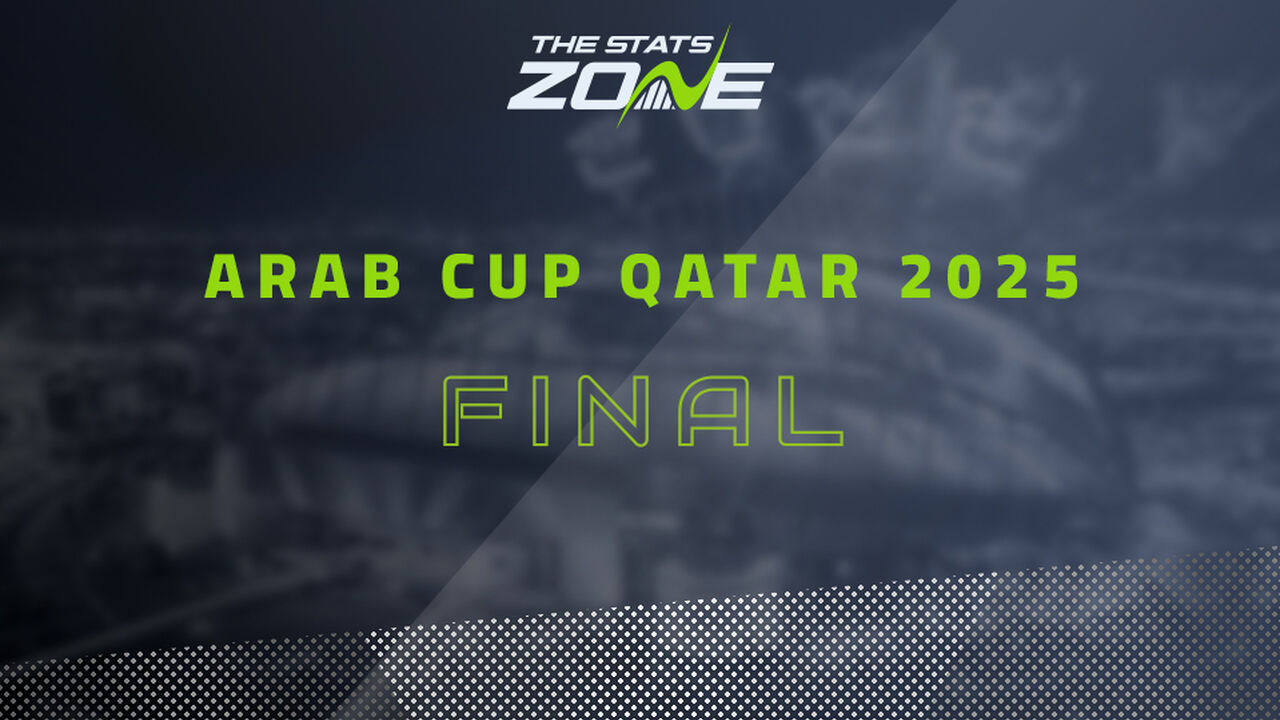 Jordan vs Morocco Preview & Prediction | 2025 FIFA Arab Cup | Final