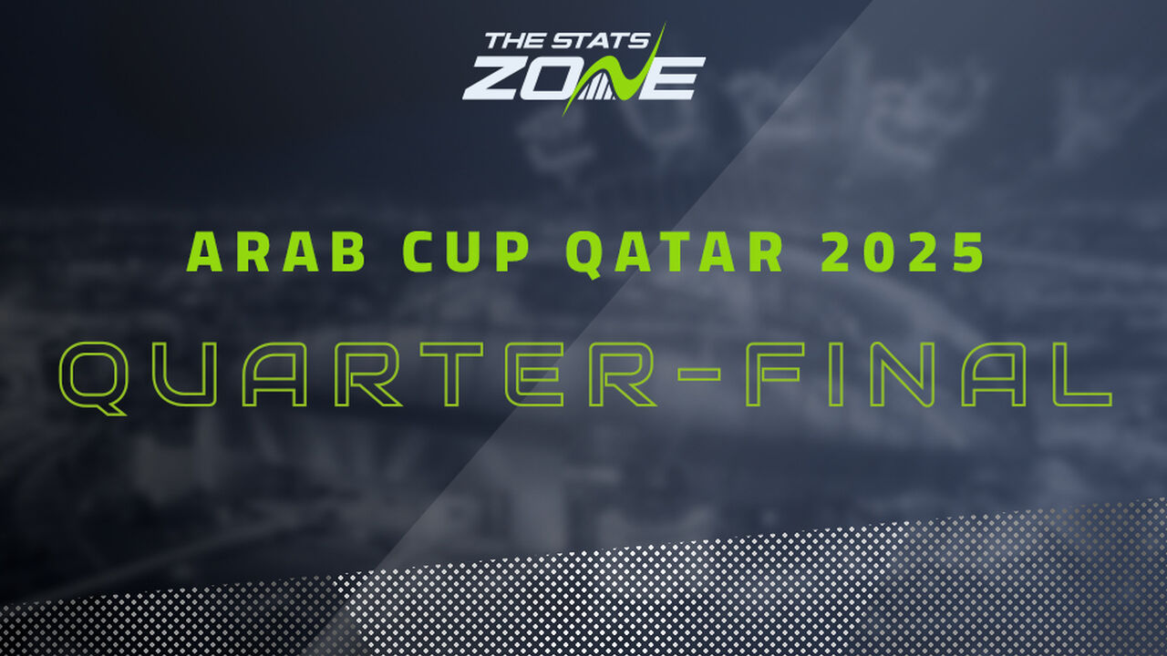 Morocco vs Syria Preview & Prediction | 2025 FIFA Arab Cup | Quarter-Final