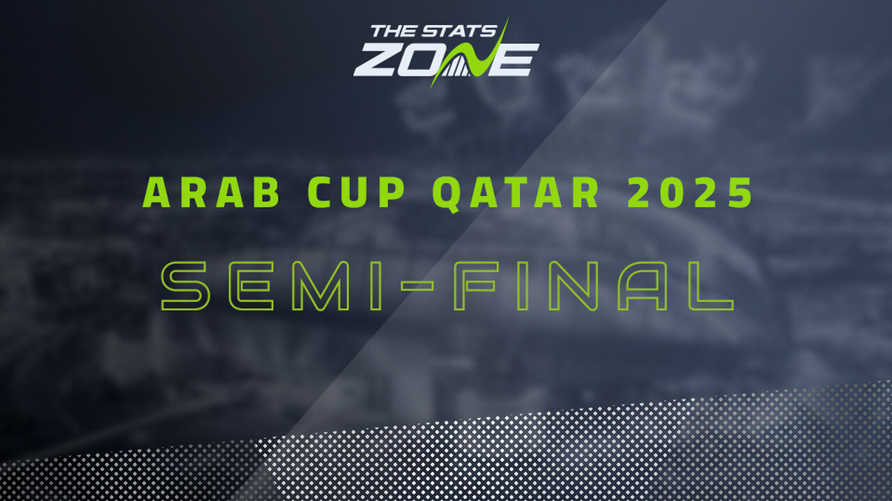 Saudi Arabia vs Jordan Preview & Prediction | 2025 FIFA Arab Cup | Semi-Final