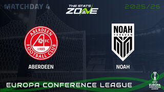 Aberdeen vs Noah Preview & Prediction | 2025-26 UEFA Conference League | League Phase