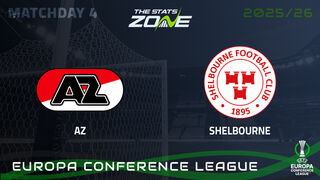 AZ Alkmaar vs Shelbourne Preview & Prediction | 2025-26 UEFA Conference League | League Phase
