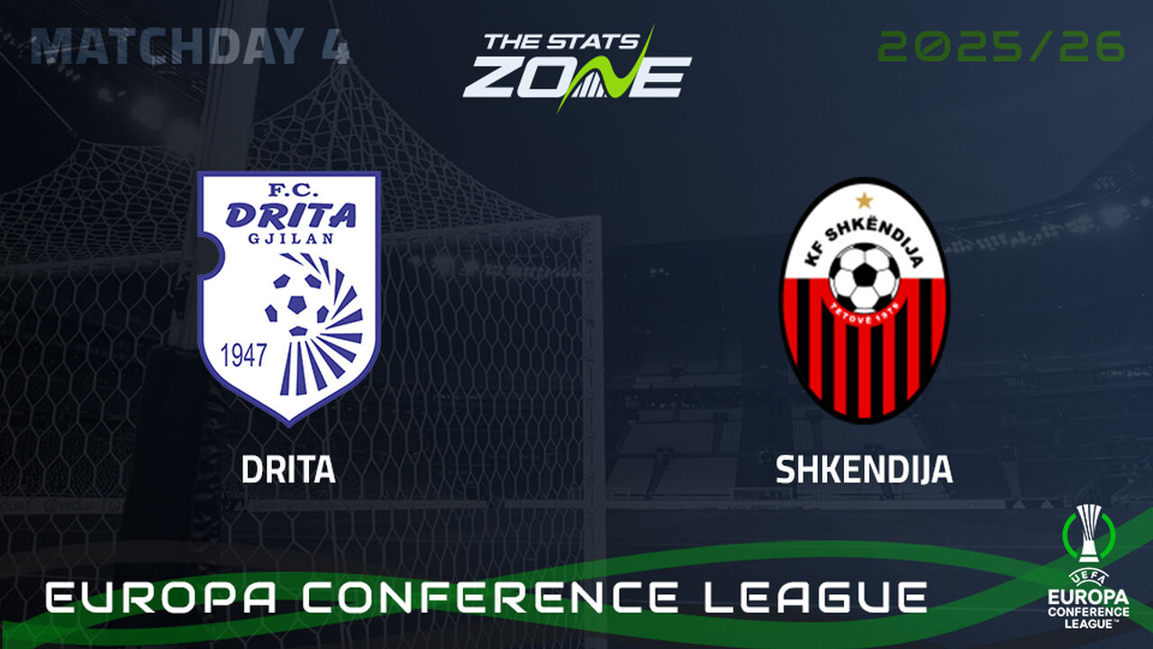 Drita vs Shkendija Preview & Prediction | 2025-26 UEFA Conference League | League Phase
