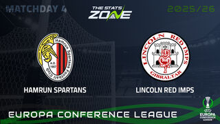 Hamrun Spartans vs Lincoln Red Imps Preview & Prediction | 2025-26 UEFA Conference League | League Phase