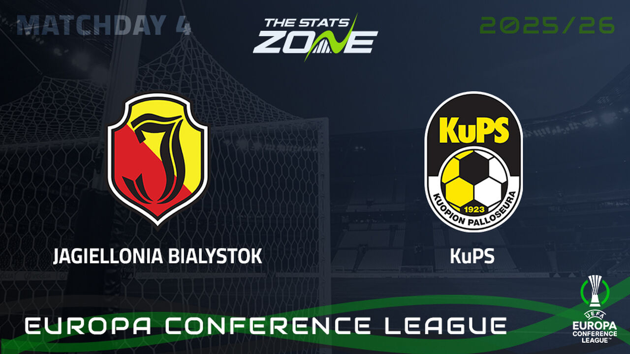 Jagiellonia vs KuPS Preview & Prediction | 2025-26 UEFA Conference League | League Phase