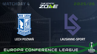 Lech Poznan vs Lausanne Preview & Prediction | 2025-26 UEFA Conference League | League Phase