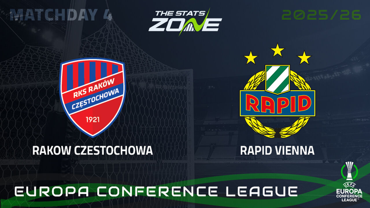 Rakow Czestochowa vs Rapid Vienna Preview & Prediction | 2025-26 UEFA Conference League | League Phase