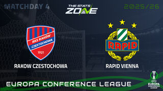Rakow Czestochowa vs Rapid Vienna Preview & Prediction | 2025-26 UEFA Conference League | League Phase