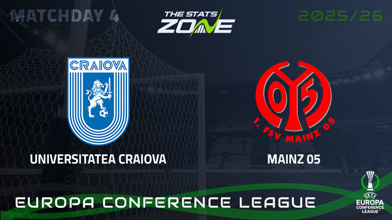 Universitatea Craiova vs Mainz Preview & Prediction | 2025-26 UEFA Conference League | League Phase